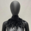 Amazon's Turkey feather scarves, feather scarves, Halloween makeup balls, fake collars, and accessories are selling well across borders