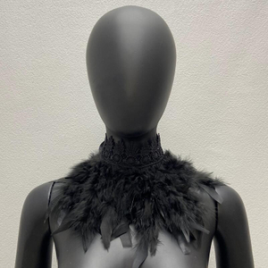 Amazon's Turkey feather scarves, feather scarves, Halloween makeup balls, fake collars, and accessories are selling well across borders